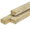 P019015 Vuren Regel timmerhout geimpregneerd 45x70x3600 mm geschaafd 4rh