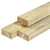 P019040 Vuren Regel timmerhout geïmpregneerd 45x95x3600 mm geschaafd 4rh