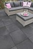 CeraMano Mufasa 60x60x4 cm Antraciet - per 2 st