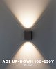 ACE LENS Diffuse