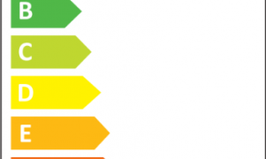 DISC WALL 100-230V (NR 5) Let op! excl. DISC BASE